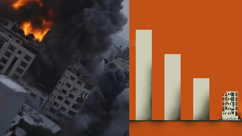 Economic impact of the Gaza War