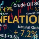 Global Inflation