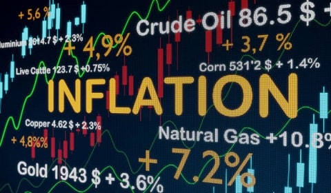 Global Inflation