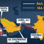 India-Middle East-Europe Economic Corridor