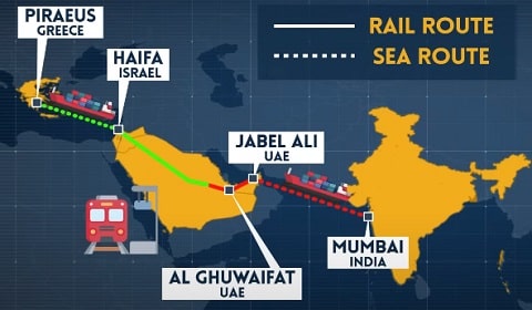 India-Middle East-Europe Economic Corridor