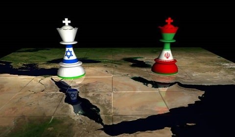 Economic Challenges in the Middle East