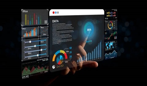 Business Intelligence Tools